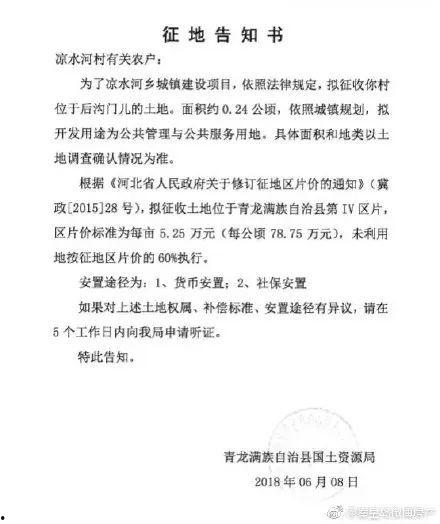 征地新闻爆料,揭秘最新征地事件背后的真相